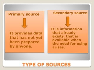 TYPE OF SOURCES
Primary source
It provides data
that has not yet
been prepared
by anyone.
Secondary source
It is information
that already
exists, that is
available when
the need for using
arises.
 