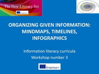 ORGANIZING GIVEN INFORMATION:
MINDMAPS, TIMELINES,
INFOGRAPHICS
Information literacy curricula
Workshop number 3
 