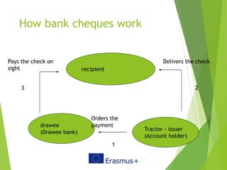 Cheques Receiving Process Methods of payment | PDF