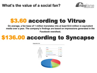 What‟s the value of a social fan?



                $3.60 according to Vitrue
         On average, a fan base of 1 million translates into at least $3.6 million in equivalent
        media over a year. The company‟s findings are based on impressions generated in the
                                        Facebook newsfeed.


 $136.00 according to Syncapse




Copyright Neolane - 2011                                                  Neolane Private and Confidential   14
 