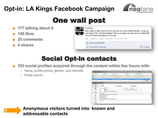 Opt-in: LA Kings Facebook Campaign
                                  One wall post
      ■   177 talking about it
      ■   148 likes
      ■   25 comments
      ■   4 shares


                          Social Opt-in contacts
      ■ 353 social profiles acquired through the contest within few hours with:
           • Name, profile picture, gender, and interests
           • Email (opt-in)




                       Anonymous visitors turned into known and
                       addressable contacts
Copyright Neolane - 2011                                          Neolane Private and Confidential   22
 