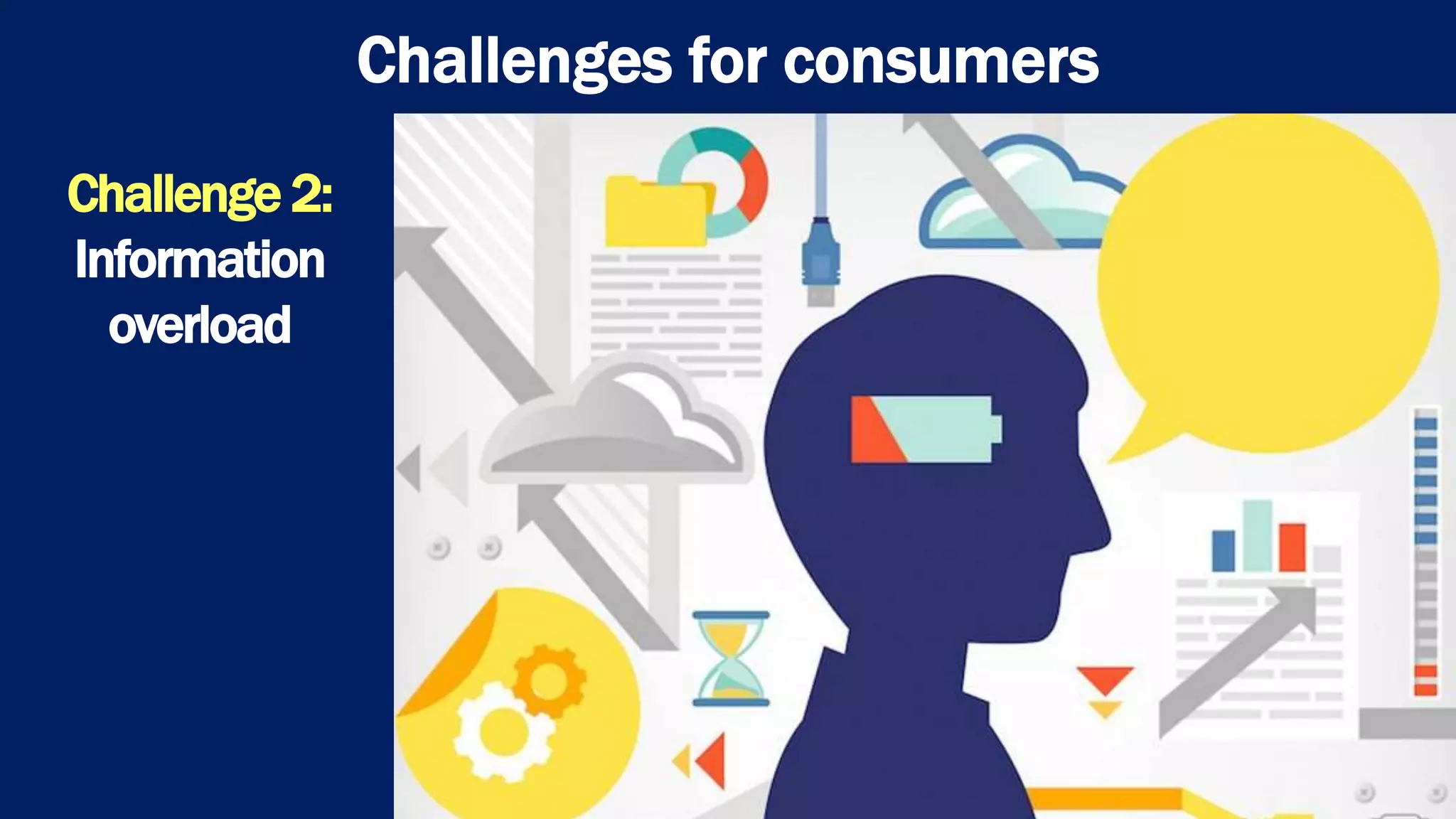 Challenges for consumers
Challenge 2:
Information
overload
 