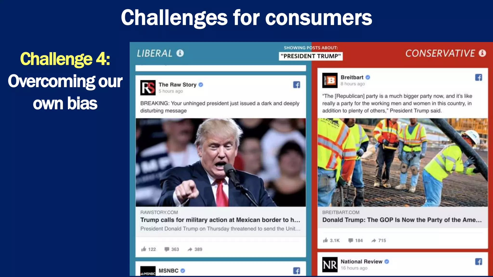 Challenges for consumers
Challenge 4:
Overcoming our
own bias
 