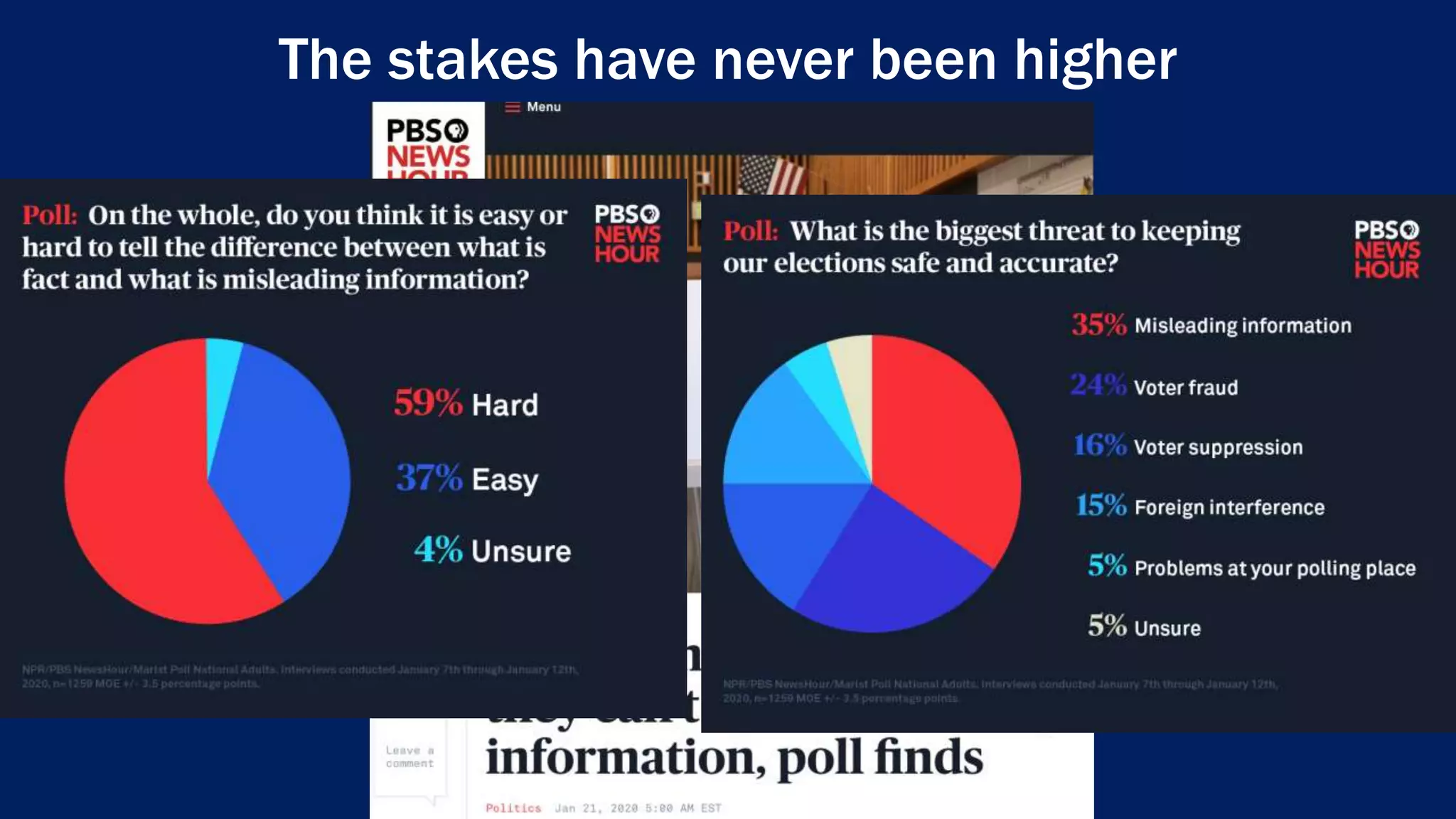 The stakes have never been higher
 