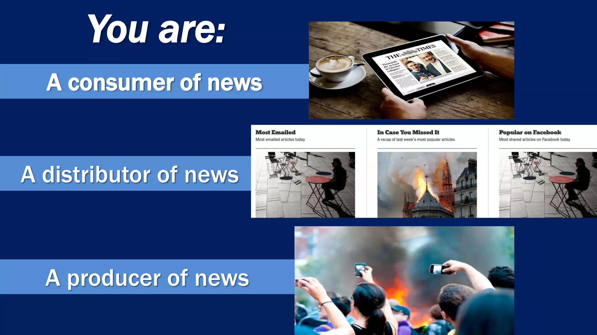 You are:
A consumer of news
A distributor of news
A producer of news
 