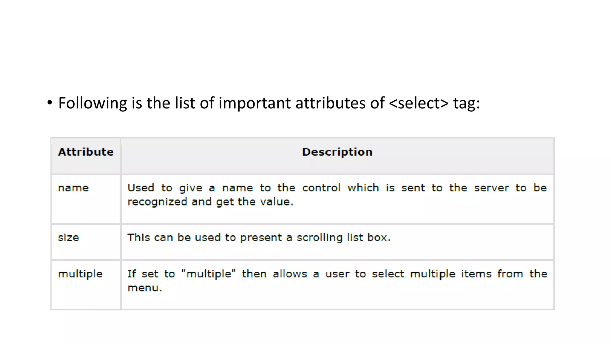 • Following is the list of important attributes of <select> tag:
 