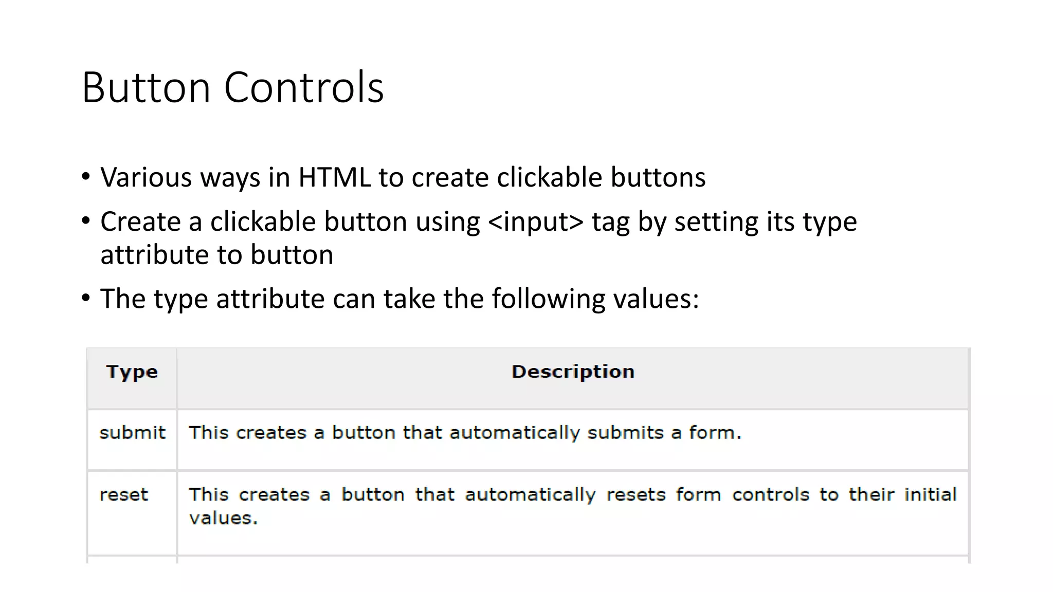 Button Controls
• Various ways in HTML to create clickable buttons
• Create a clickable button using <input> tag by setting its type
attribute to button
• The type attribute can take the following values:
 