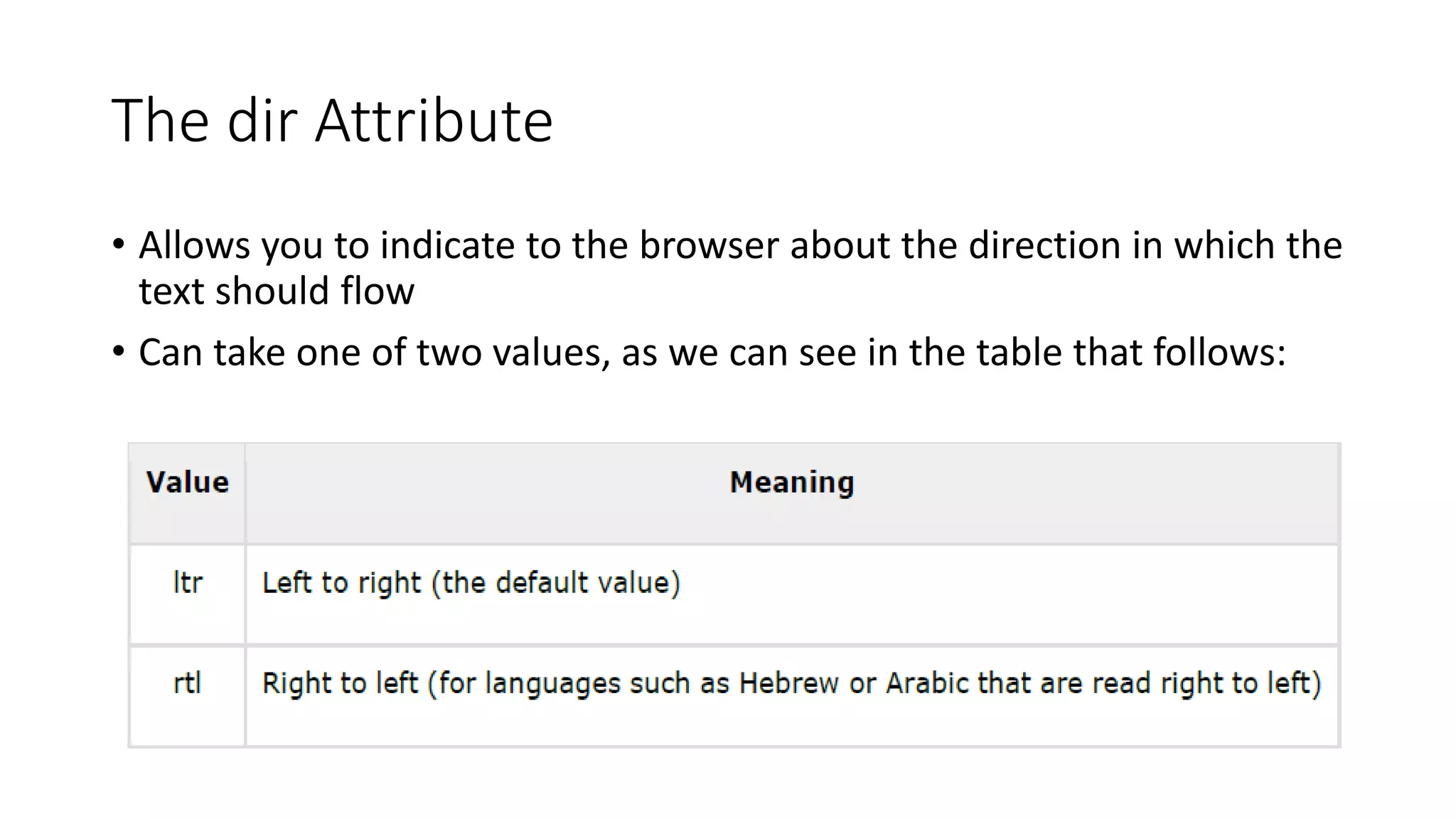 The dir Attribute
• Allows you to indicate to the browser about the direction in which the
text should flow
• Can take one of two values, as we can see in the table that follows:
 