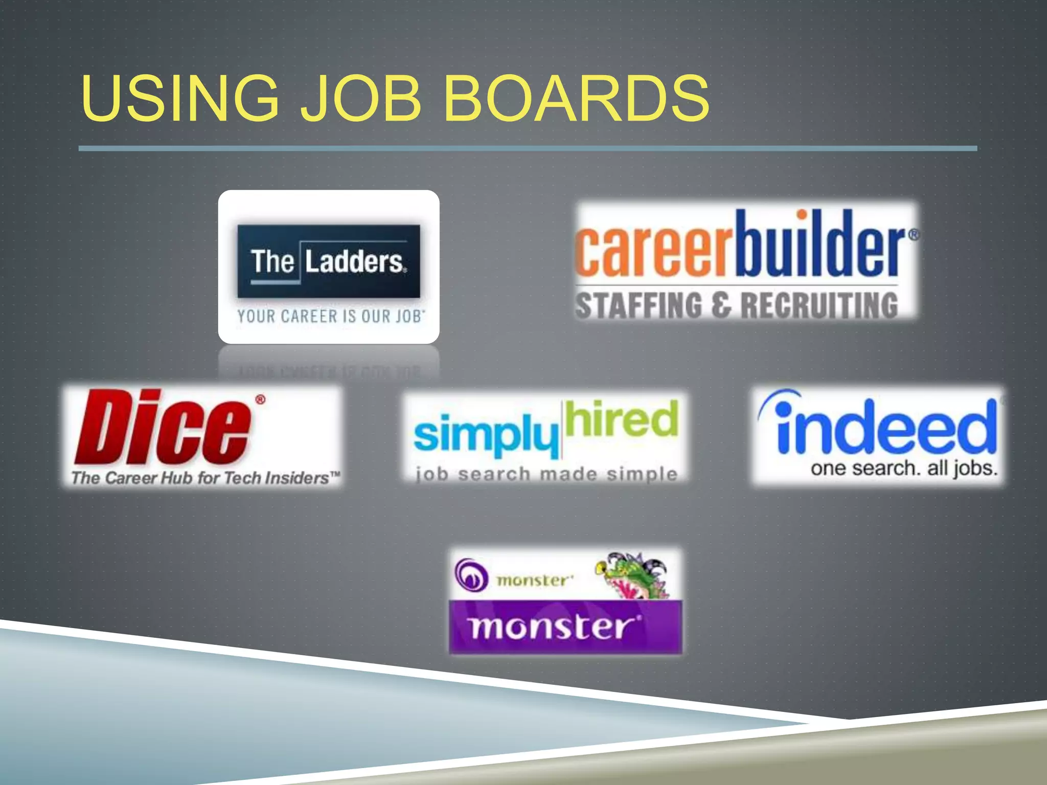 USING JOB BOARDS
 