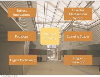 Subject                  Learning
                     Interactions               Management
                                                  System



                                    Blended
                        Pedagogy               Learning Spaces
                                    Learning




                                                  Degree
               Digital Proﬁciency
                                                Interactions

                                        14


Thursday, 30 September 2010                                      14
 