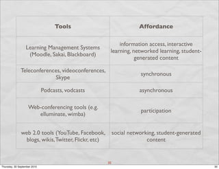 Tools                              Affordance

                                                           information access, interactive
                  Learning Management Systems
                                                       learning, networked learning, student-
                   (Moodle, Sakai, Blackboard)
                                                                  generated content

              Teleconferences, videoconferences,
                                                                      synchronous
                           Skype

                              Podcasts, vodcasts                      asynchronous

                    Web-conferencing tools (e.g.
                                                                      participation
                       elluminate, wimba)


              web 2.0 tools (YouTube, Facebook,            social networking, student-generated
                blogs, wikis, Twitter, Flickr, etc)                      content


                                                      30
Thursday, 30 September 2010                                                                       30
 