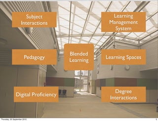 Subject                  Learning
                     Interactions               Management
                                                  System



                                    Blended
                        Pedagogy               Learning Spaces
                                    Learning




                                                  Degree
               Digital Proﬁciency
                                                Interactions

                                        5


Thursday, 30 September 2010                                      5
 
