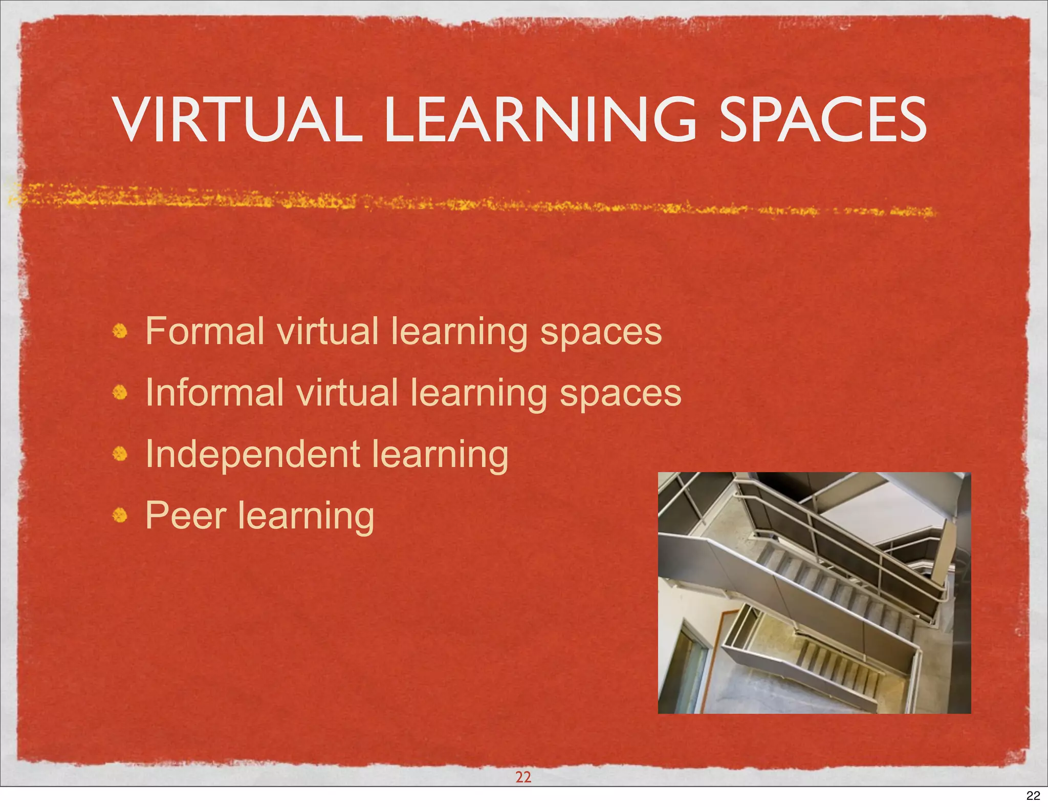 VIRTUAL LEARNING SPACES


Formal virtual learning spaces
Informal virtual learning spaces
Independent learning
Peer learning




                       22
                                   22
 