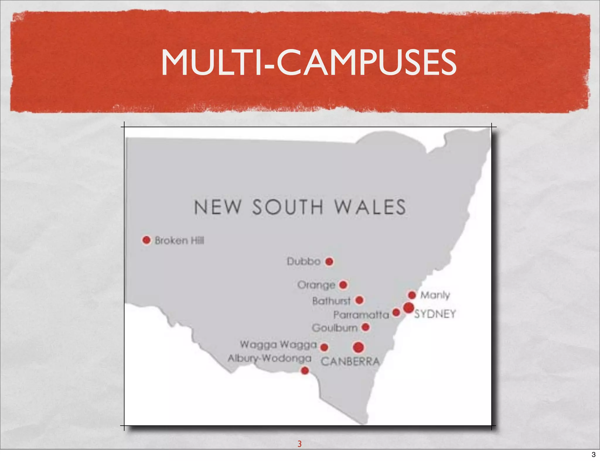 MULTI-CAMPUSES




      3
                 3
 