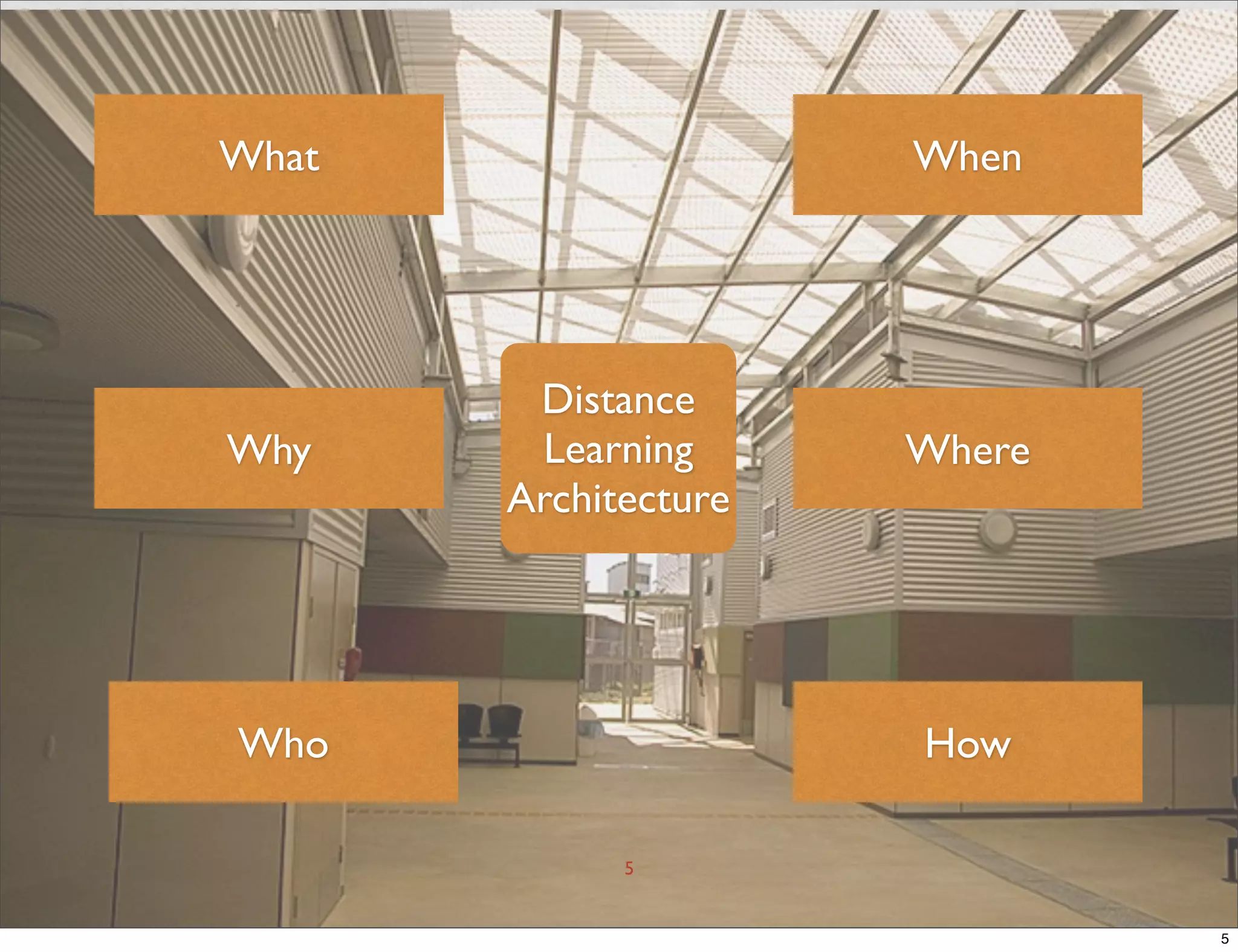 What                  When




        Distance
Why     Learning      Where
       Architecture




Who                   How

             5


                              5
 
