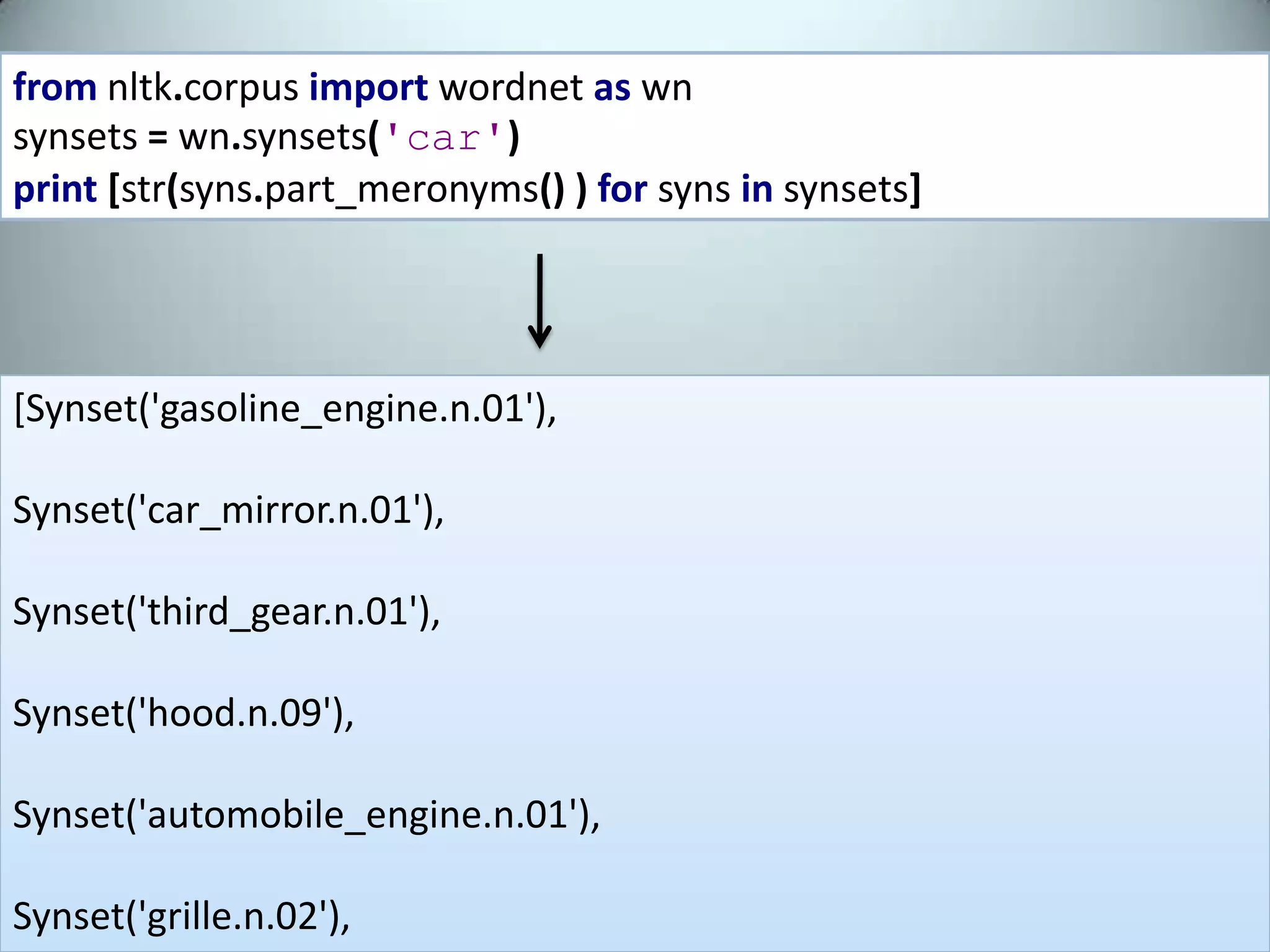 Source:http://www.sjsu.edu/faculty/hahn.koo/teaching/ling115/lecture_notes/ling115_wordnet.pdf