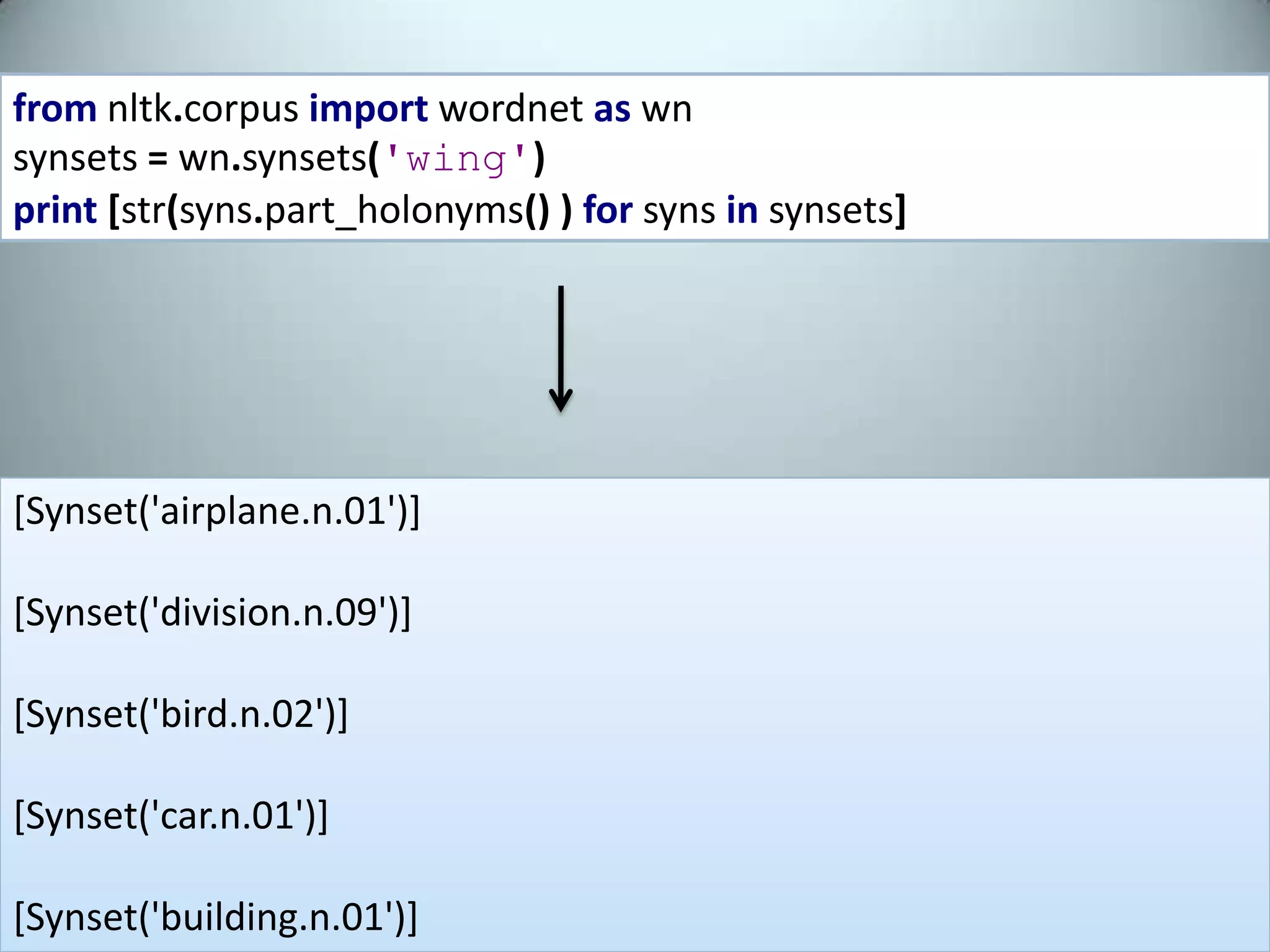 Source:http://www.sjsu.edu/faculty/hahn.koo/teaching/ling115/lecture_notes/ling115_wordnet.pdf