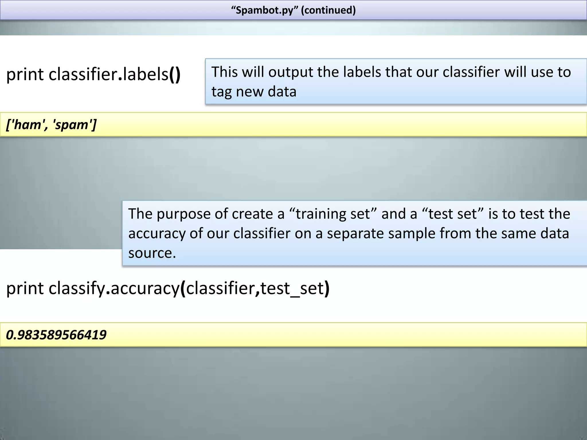 What you will needNLTK (of course) as well as the “stopwords” corpusA good dataset of emails; Both spam and hamPatience and a cup of coffee 	(these programs tend to take a while to complete)