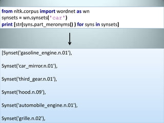 Source:http://www.sjsu.edu/faculty/hahn.koo/teaching/ling115/lecture_notes/ling115_wordnet.pdf
