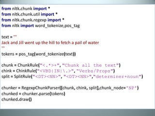 classifier.show_most_informative_features(20)SpamHam