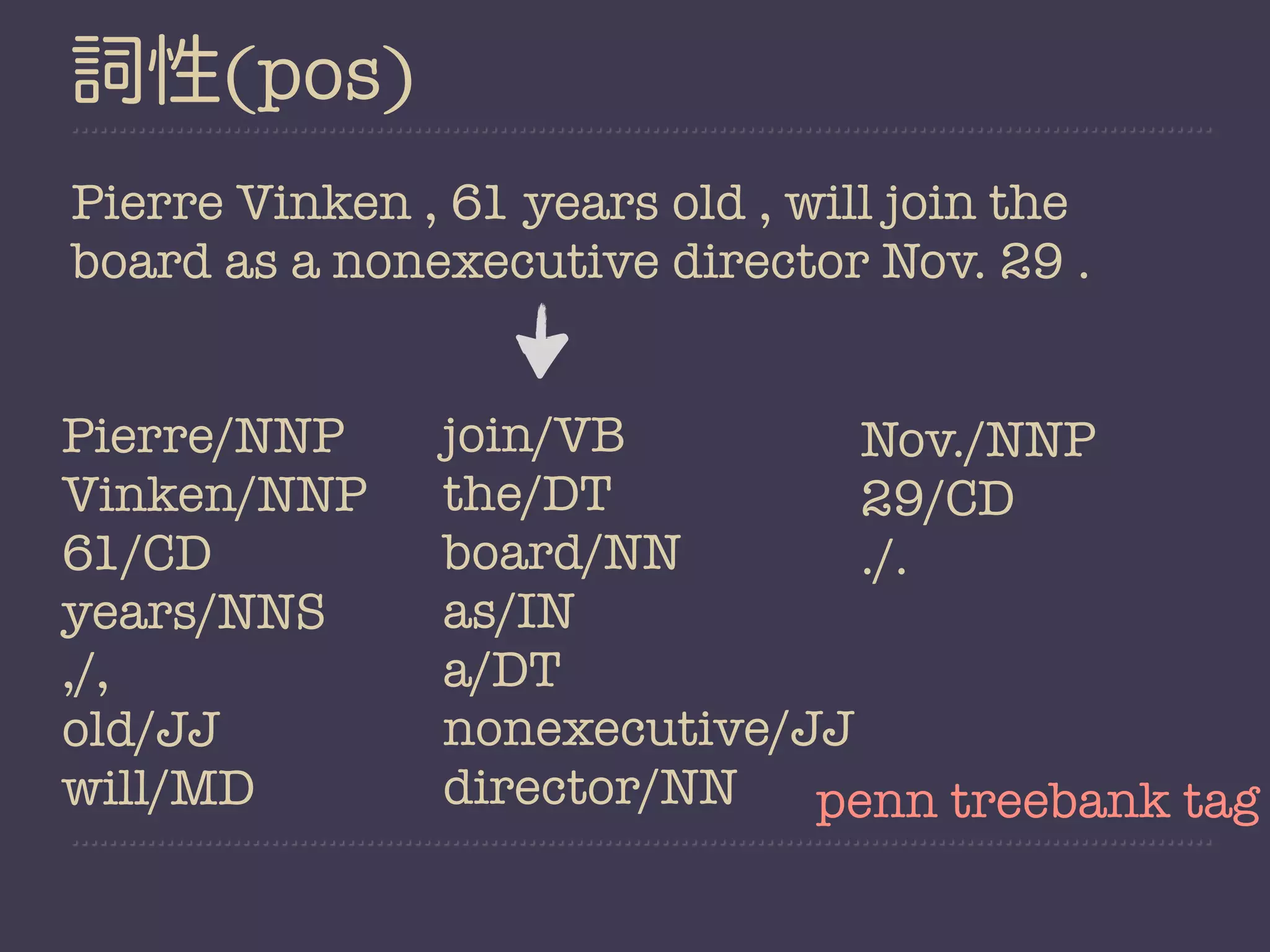 詞性(pos)
Pierre Vinken , 61 years old , will join the
board as a nonexecutive director Nov. 29 .


Pierre/NNP      join/VB         Nov./NNP
Vinken/NNP      the/DT          29/CD
61/CD           board/NN        ./.
years/NNS       as/IN
,/,             a/DT
old/JJ          nonexecutive/JJ
will/MD         director/NN   penn treebank tag
 