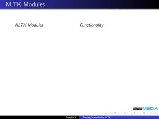 NLTK Modules


  NLTK Modules                Functionality




                 Sreejith S    Getting Started with NLTK
 