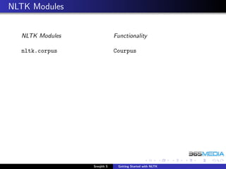 NLTK Modules


  NLTK Modules                Functionality

  nltk.corpus                 Courpus




                 Sreejith S    Getting Started with NLTK
 