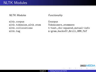 NLTK Modules


  NLTK Modules                       Functionality

  nltk.corpus                        Courpus
  nltk.tokenize,nltk.stem            Tokenizers,stemmers
  nltk.collocations                  t-test,chi-squared,mutual-info
  nltk.tag                           n-gram,backoff,Brill,HMM,TnT




                        Sreejith S    Getting Started with NLTK
 