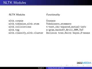 NLTK Modules


  NLTK Modules                       Functionality

  nltk.corpus                        Courpus
  nltk.tokenize,nltk.stem            Tokenizers,stemmers
  nltk.collocations                  t-test,chi-squared,mutual-info
  nltk.tag                           n-gram,backoff,Brill,HMM,TnT
  nltk.classify,nltk.cluster         Decision tree,Naive bayes,K-means




                        Sreejith S    Getting Started with NLTK
 
