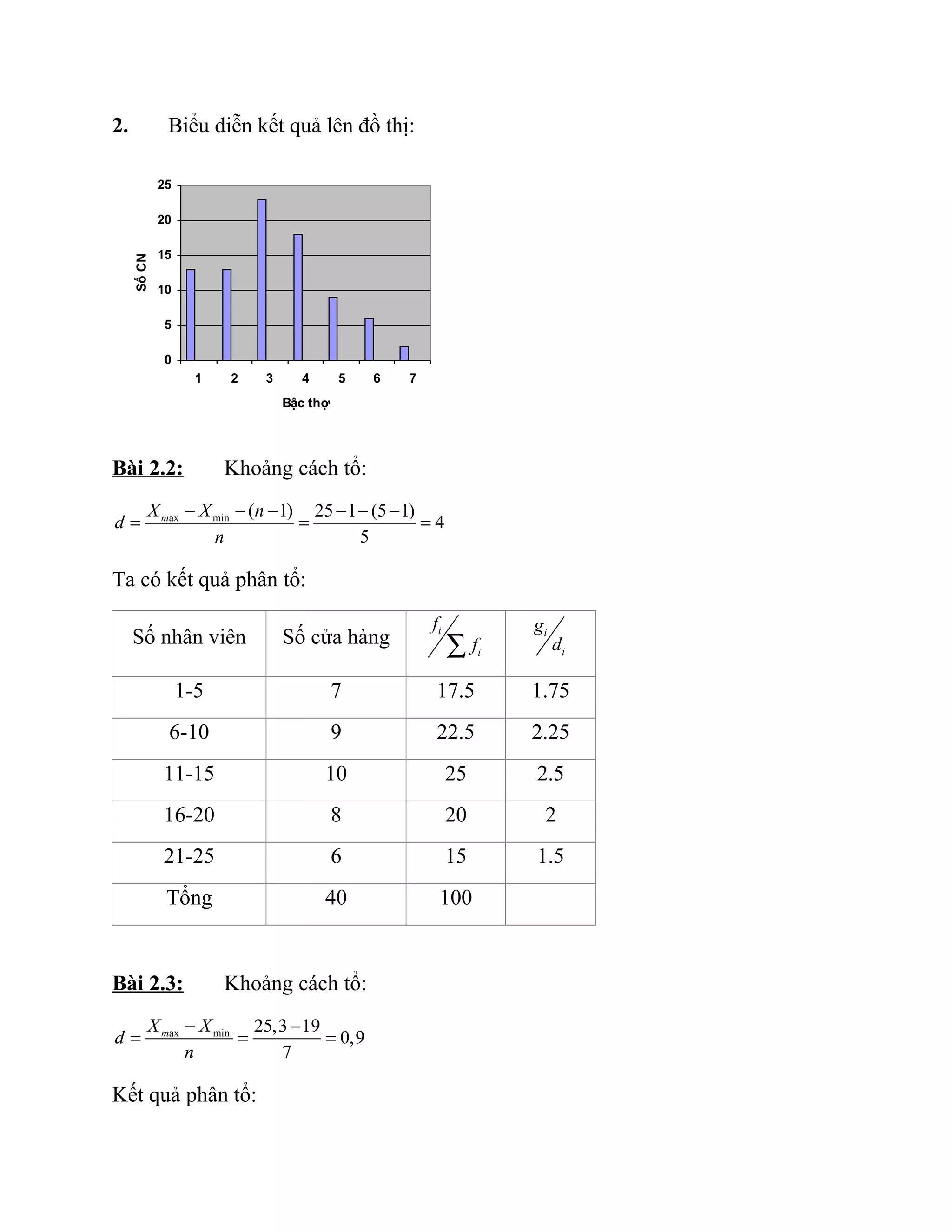 Nguyen ly thong ke | DOC