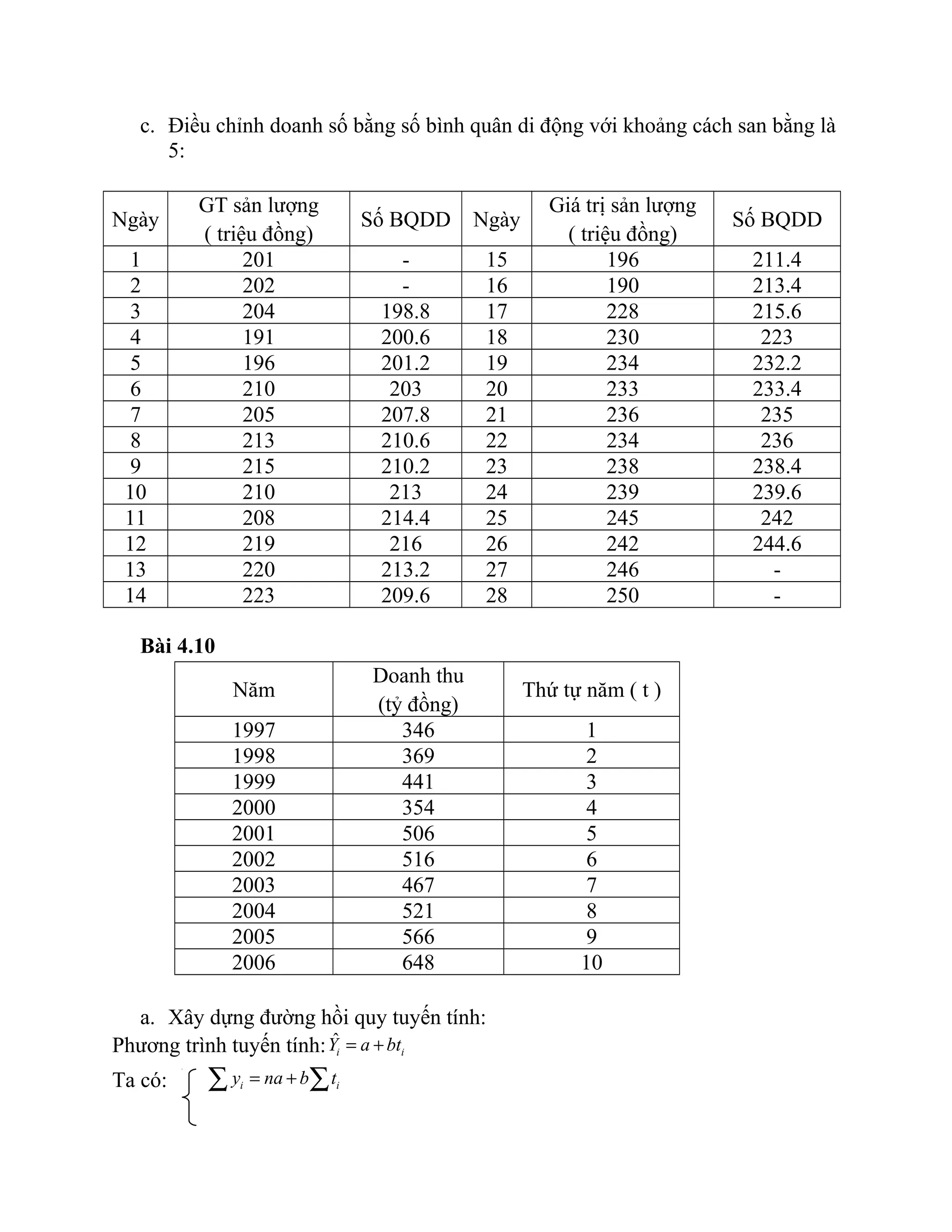 Nguyen ly thong ke | DOC