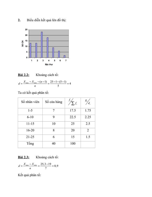 Nguyen ly thong ke | DOC