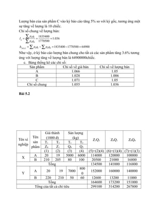 Lượng bán của sản phẩm C vào kỳ báo cáo tăng 5% so với kỳ gốc, tương ứng một
sự tăng về lượng là 10 chiếc.
Chỉ số chung về lượng bán:
0 1
0 0
1835400
1.036
1770500
q
p q
I
p q
= = =
∑
∑
( ) 0 1 0 0 1835400 1770500 64900pq q
p q p q∆ = − = − =∑ ∑
Như vậy, ở kỳ báo cáo lượng bán chung cho tất cả các sản phẩm tăng 3.6% tương
ứng với lượng tăng về lượng bán là 64900000chiếc.
c. Bảng thống kê các chỉ số:
Sản phẩm Chỉ số về giá bán Chỉ số về lượng bán
A 1.066 1.05
B 1.028 1.006
C 1.071 1.05
Chỉ số chung 1.055 1.036
Bài 5.2
Tên xí
nghiệp
Tên
sản
phẩm
Giá thành
(1000 đ)
Sản lượng
(kg)
Z1Q1 Z0Q1 Z0Q0
T1 T2 T1 T2
Z0 Z1 Q0 Q2
(1) (2) (3) (4) (5)=(2)(4) (6)=(1)(4) (7)=(1)(3)
X
A 20 19 5000 6000 114000 120000 100000
B 210 205 80 100 20500 21000 16800
Tổng 134500 141000 116800
Y
A 20 19 7000
800
0
152000 160000 140000
B 220 210 50 60 12600 13200 11000
Tổng 164600 173200 151000
Tổng của tất cả chỉ tiêu 299100 314200 267800
 