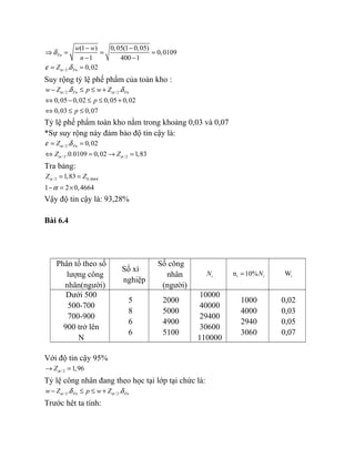 /2
(1 ) 0,05(1 0,05)
0,0109
1 400 1
. 0,02
Fn
Fn
w w
n
Zα
δ
ε δ
− −
⇒ = = =
− −
= =
Suy rộng tỷ lệ phế phẩm của toàn kho :
/ 2 / 2. .
0,05 0,02 0,05 0,02
0,03 0,07
Fn Fnw Z p w Z
p
p
α αδ δ− ≤ ≤ +
⇔ − ≤ ≤ +
⇔ ≤ ≤
Tỷ lệ phế phẩm toàn kho nằm trong khoảng 0,03 và 0,07
*Sự suy rộng này đảm bảo độ tin cậy là:
/2
/ 2 /2
. 0,02
.0.0109 0,02 1,83
FnZ
Z Z
α
α α
ε δ= =
⇔ = → =
Tra bảng:
/ 2 0,46641,83
1 2 0,4664
Z Zα
α
= =
− = ×
Vậy độ tin cậy là: 93,28%
Bài 6.4
Phân tổ theo số
lượng công
nhân(người)
Số xí
nghiệp
Số công
nhân
(người)
iN in 10% iN= iW
Dưới 500
500-700
700-900
900 trở lên
N
5
8
6
6
2000
5000
4900
5100
10000
40000
29400
30600
110000
1000
4000
2940
3060
0,02
0,03
0,05
0,07
Với độ tin cậy 95%
/2 1,96Zα→ =
Tỷ lệ công nhân đang theo học tại lớp tại chức là:
/ 2 / 2. .Fn Fnw Z p w Zα αδ δ− ≤ ≤ +
Trước hêt ta tính:
 