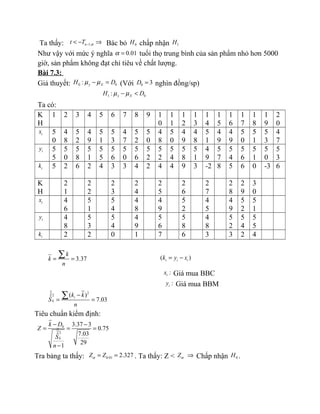 Ta thấy: 1,nt T α−< − ⇒ Bác bỏ 0H chấp nhận 1H
Như vậy với mức ý nghĩa 0.01α = tuổi thọ trung bình của sản phẩm nhỏ hơn 5000
giờ, sản phẩm không đạt chỉ tiêu về chất lượng.
Bài 7.3:
Giả thuyết: 0 0: y XH Dµ µ− = (Với 0 3D = nghìn đồng/sp)
1 0: y XH Dµ µ− <
Ta có:
K
H
1 2 3 4 5 6 7 8 9 1
0
1
1
1
2
1
3
1
4
1
5
1
6
1
7
1
8
1
9
2
0
ix 5
0
4
8
5
2
4
9
5
1
5
3
4
7
5
2
5
0
4
8
5
0
4
9
4
8
5
1
4
9
4
9
5
0
5
1
5
3
4
7
iy 5
5
5
0
5
8
5
1
5
5
5
6
5
0
5
6
5
2
5
2
5
4
5
8
5
1
4
9
5
7
5
4
5
6
5
1
5
0
5
3
ik 5 2 6 2 4 3 3 4 2 4 4 9 3 -2 8 5 6 0 -3 6
K
H
2
1
2
2
2
3
2
4
2
5
2
6
2
7
2
8
2
9
3
0
ix 4
6
5
1
5
4
4
8
4
9
5
2
4
5
4
9
5
2
5
1
iy 4
8
5
3
5
4
4
9
5
6
5
8
4
8
5
2
5
4
5
5
ik 2 2 0 1 7 6 3 3 2 4
3.37
k
k
n
= =
∑ ( )i i ik y x= −
:ix Giá mua BBC
:iy Giá mua BBM
2
2 ( )ˆ 7.03i
k
k k
S
n
−
= =
∑
Tiêu chuẩn kiểm định:
0
2
3.37 3
0.75
7.03ˆ
29
1
k
k D
Z
S
n
− −
= = =
−
Tra bảng ta thấy: 0.01 2.327Z Zα = = . Ta thấy: Z < Zα ⇒ Chấp nhận 0H .
 