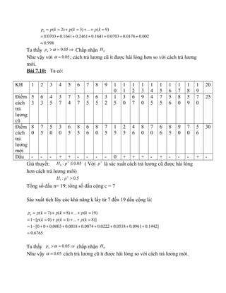 ( 2) ( 3) ... ( 9)
0.0703 0.1641 0.2461 0.1641 0.0703 0.0176 0.002
0.998
np p k p k p k= = + = + + =
= + + + + + +
=
Ta thấy 0.05np α> = ⇒ Chấp nhận 0H
Như vậy với 0.05α = ; cách trả lương cũ ít được hài lòng hơn so với cách trả lương
mới.
Bài 7.10: Ta có:
KH 1 2 3 4 5 6 7 8 9 1
0
1
1
1
2
1
3
1
4
1
5
1
6
1
7
1
8
1
9
20
Điểm
cách
trả
lương
cũ
5
3
6
3
4
5
3
7
7
4
3
7
5
5
6
5
3
2
1
5
3
0
6
7
9
0
4
5
7
5
5
6
8
0
5
9
7
0
25
Điểm
cách
trả
lương
mới
8
0
7
5
5
0
3
0
6
5
8
5
6
6
8
0
7
5
1
5
2
5
4
6
8
0
7
0
6
6
8
5
9
0
7
0
5
6
30
Dấu - - - + + - - - - 0 + + + - + - - - + -
Giả thuyết: 0 : 0.05H p+
≤ ( Với p+
là sác xuất cách trả lương cũ được hài lòng
hơn cách trả lương mới)
1 : 0.5H p+
>
Tổng số dấu n= 19; tổng số dấu cộng c = 7
Sác xuất tích lũy các khả năng k lấy từ 7 đến 19 dấu cộng là:
( 7) ( 8) ... ( 19)
1 [ ( 0) ( 1) ... ( 8)]
1 [0 0 0.0003 0.0018 0.0074 0.0222 0.0518 0.0961 0.1442]
0.6765
np p k p k p k
p k p k p k
= = + = + + =
= − = + = + + =
= − + + + + + + + +
=
Ta thấy 0.05np α> = ⇒ chấp nhận 0H
Như vậy 0.05α = cách trả lương cũ ít được hài lòng so với cách trả lương mới.
 