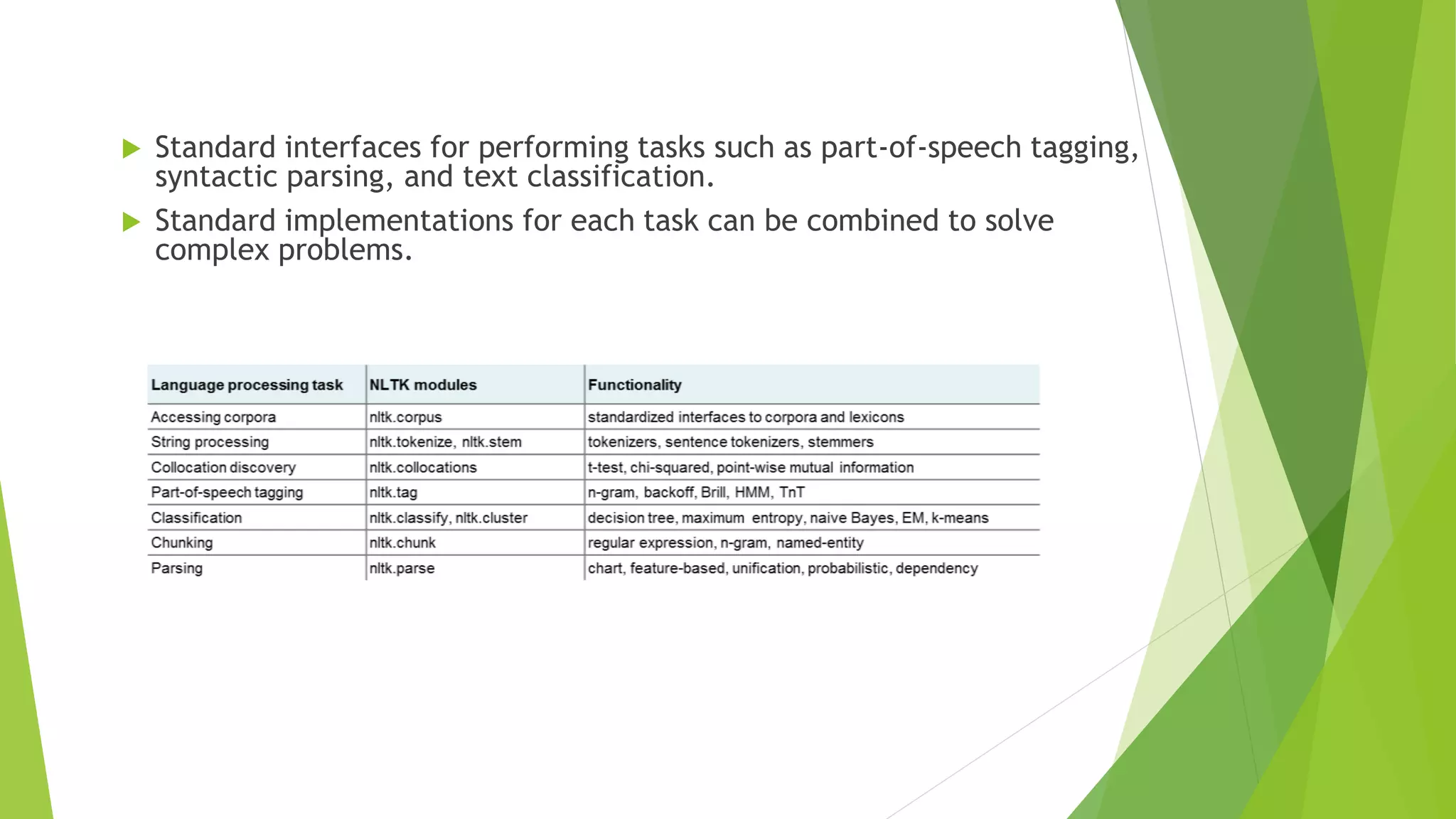  Standard interfaces for performing tasks such as part-of-speech tagging,
syntactic parsing, and text classification.
 Standard implementations for each task can be combined to solve
complex problems.
 