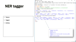 NER tagger
 Tokens
 Tagged
 Entities
 