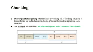Chunking
■ Chunking is shallow parsing where instead of reaching out to the deep structure of
the sentence, we try to club some chunks of the sentences that constitute some
meaning.
■ For example, the sentence "the President speaks about the health care reforms"
 