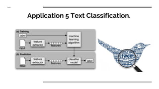Application 5 Text Classification.
 
