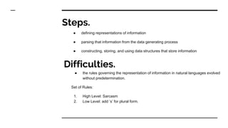 Steps.
● defining representations of information
● parsing that information from the data generating process
● constructing, storing, and using data structures that store information
Difficulties.
● the rules governing the representation of information in natural languages evolved
without predetermination.
Set of Rules:
1. High Level: Sarcasm
2. Low Level: add ‘s’ for plural form.
 