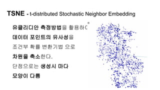 TSNE - t-distributed Stochastic Neighbor Embedding
유클리디안 측정방법을 활용하여
데이터 포인트의 유사성을
조건부 확률 변환기법 으로
차원을 축소한다.
단점으로는 생성시 마다
모양이 다름
 