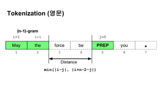 Tokenization (영문)
 