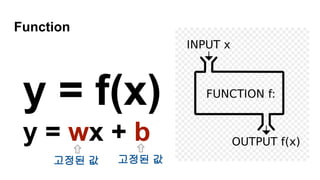 Function
y = f(x)
y = wx + b
고정된 값 고정된 값
 