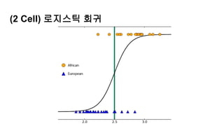 (2 Cell) 로지스틱 회귀
 