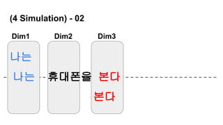 (4 Simulation) - 02
나는
나는 휴대폰을 본다
본다
Dim1 Dim2 Dim3
 