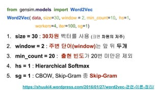 from gensim.models import Word2Vec
Word2Vec( data, size=30, window = 2, min_count=10, hs=1,
workers=4, iter=100, sg=1)
1. size = 30 : 30차원 벡터를 사용 (크면 차원의 저주)
2. window = 2 : 주변 단어(window)는 앞 뒤 두개
3. min_count = 20 : 출현 빈도가 20번 미만은 제외
4. hs = 1 : Hierarchical Softmax
5. sg = 1 : CBOW, Skip-Gram 중 Skip-Gram
https://shuuki4.wordpress.com/2016/01/27/word2vec-관련-이론-정리/
 