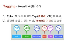 Tagging - Token의 속성값 추가
1. Token 별 높은 확률의 Tag (속성값/문법) 를 추가
2. 문장내 문법 기준이 아닌, Token을 기준으로 생성
 