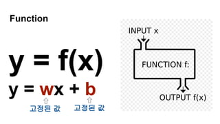 Function
y = f(x)
y = wx + b
고정된 값 고정된 값
 