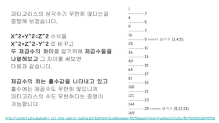 피타고라스의 삼각수가 무한히 많다는걸
증명해 보겠습니다.
X^2+Y^2=Z^2 수식을
X^2=Z^2-Y^2 로 바꾸고
두 제곱수의 차이를 알기위해 제곱수들을
나열해보고 그 차이를 써보면
다음과 같습니다.
제곱수의 차는 홀수값을 나타내고 있고
홀수에는 제곱수도 무한히 많으니까
피타고라스의 수도 무한하다는 증명이
가능합니다
1
---------- 3
4
---------- 5
9
---------- 7
16
---------- 9 <===== 삼각수 (3,4,5)
25
---------- 11
36
---------- 13
49
---------- 15
64
---------- 17
81
---------- 19
100
---------- 21
121
---------- 23
144
---------- 25 <===== 삼각수 (5,12,13)
169
http://cluster1.cafe.daum.net/_c21_/bbs_search_read?grpid=Iz&fldid=2LU&datanum=4675&openArticle=true&docid=Iz2LU467520010130145706
 